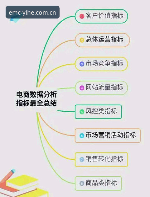 亿倍平台反馈功能详解：从用户体验到数据安全的趋势分析