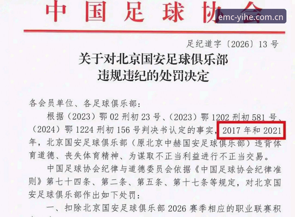 亿倍数字服务 足协重拳整治足球乱象:3类违规行为、17人终身禁足与48人受罚的深度解读
