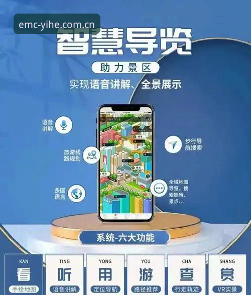 EMC亿倍平台服务使用指南：高效开启智能数字体验